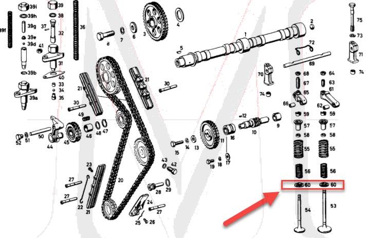 PRESSURE RING