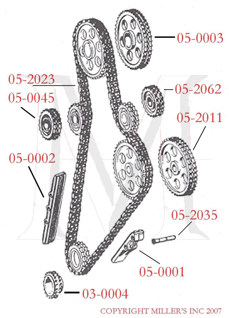 IDLER SPROCKET